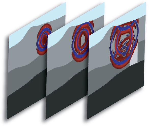 SPECFEM2D screenshot SPECFEM2D